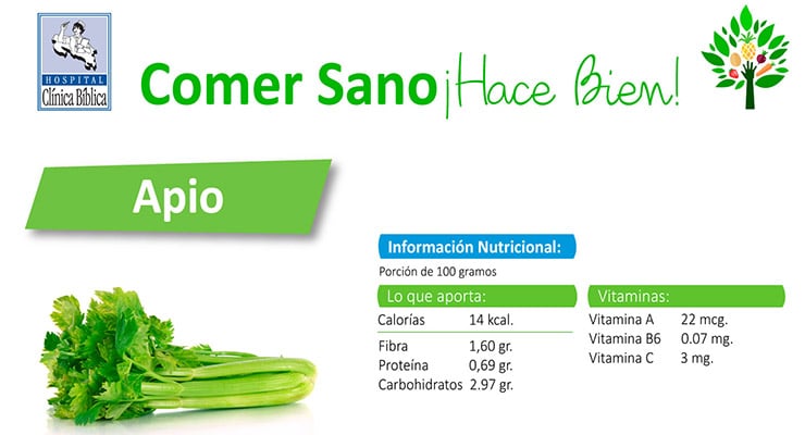 Infografía del apio con propiedades, vitaminas y minerales del programa Comer Sano de la Clínica Bíblica.