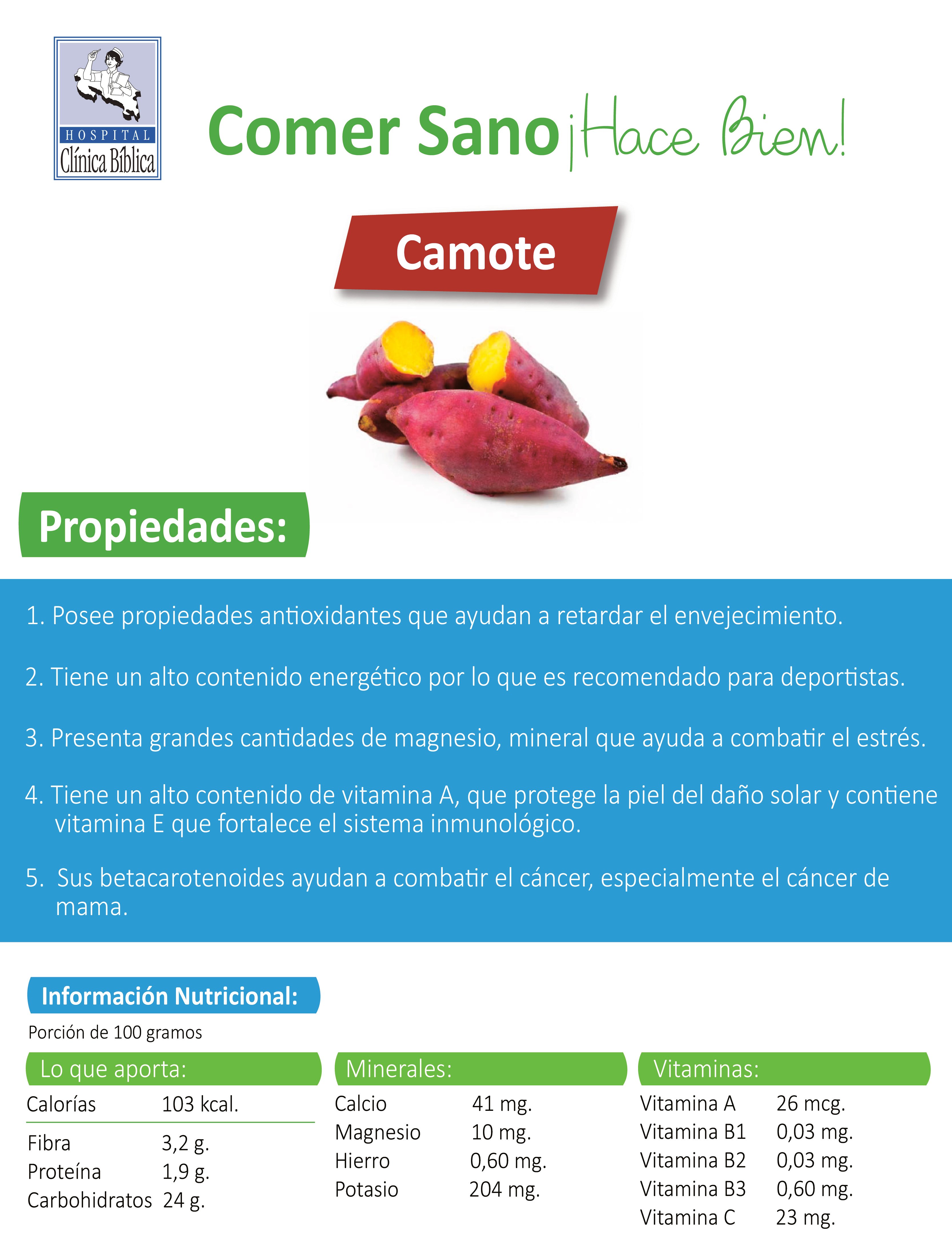 Camotes morados enteros y partidos sobre fondo blanco.