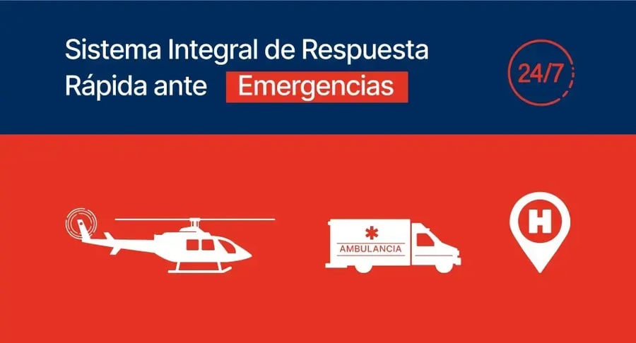 Sistema integral de respuesta rápida de la Clínica Bíblica ante emergencias 24/7 con ambulancia y helicóptero