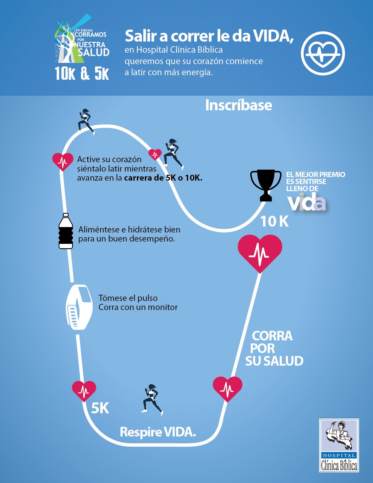 Infografía de carrera 5K y 10K con recorrido ilustrado, iconos de salud y mensajes informativos.