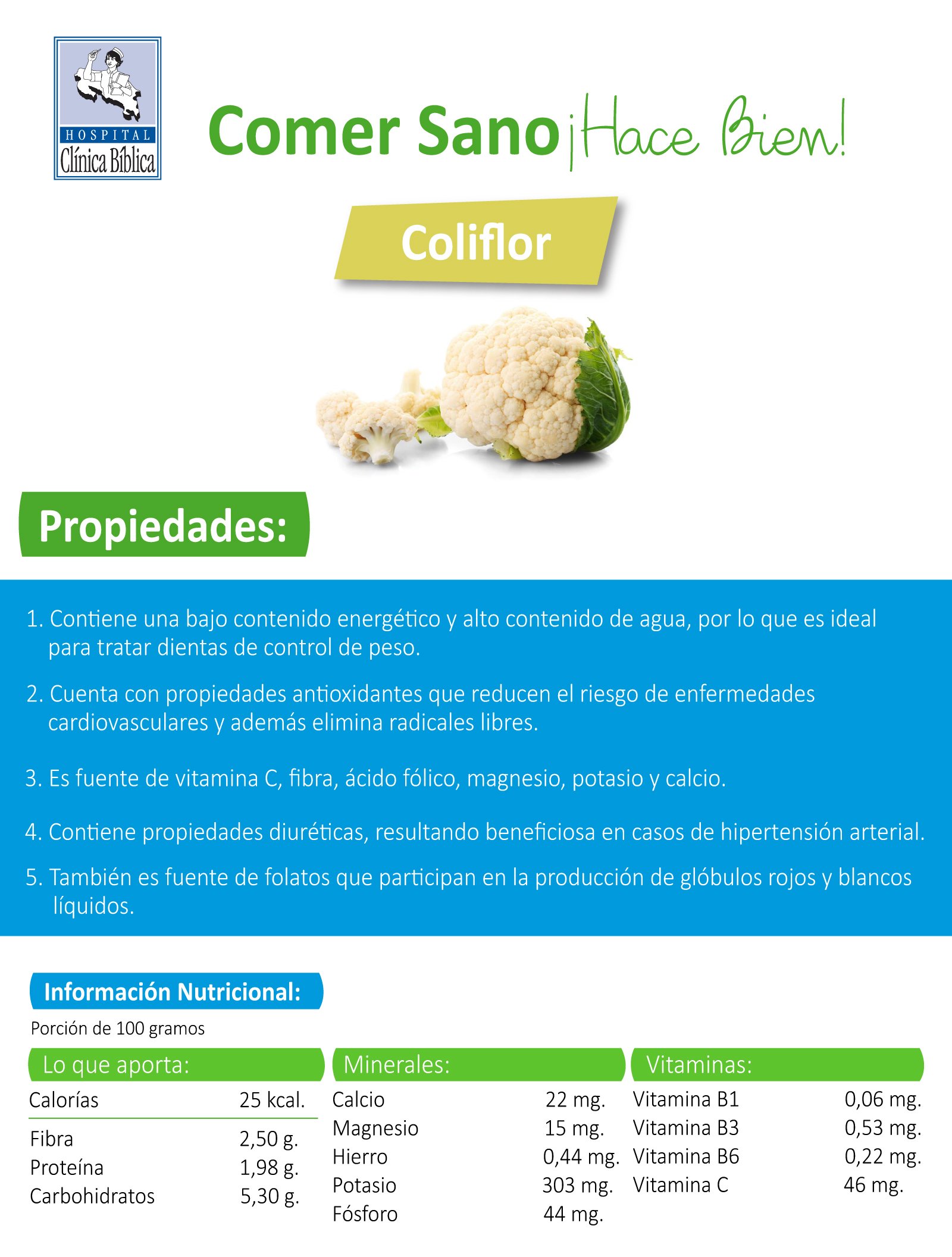 Infografía informativa sobre la coliflor con propiedades y valores nutricionales
