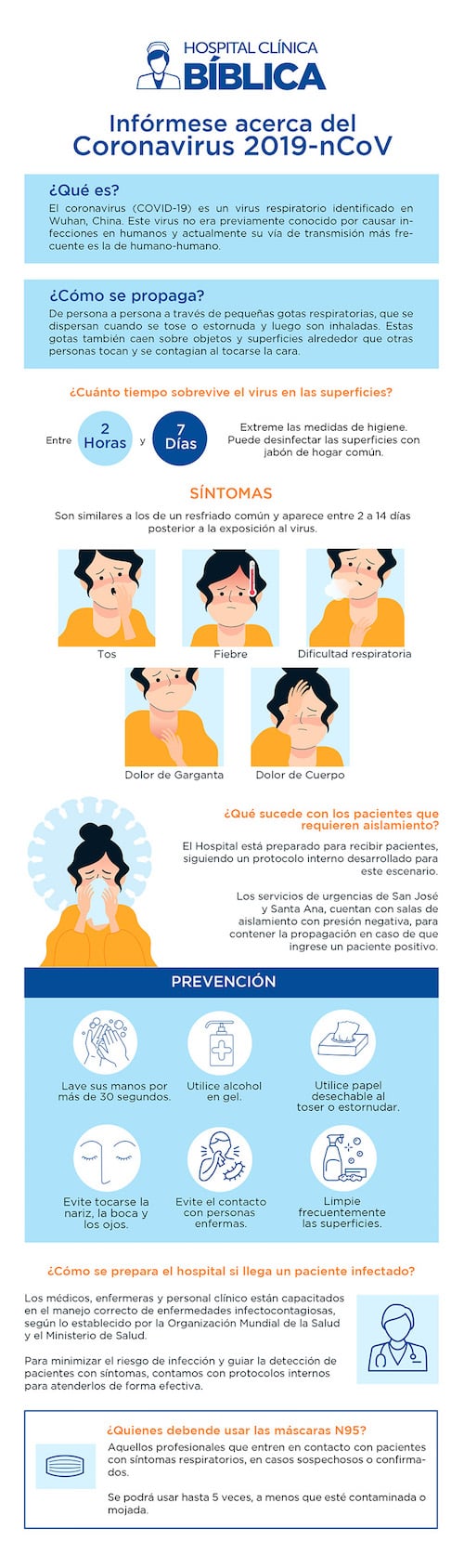 Infografía móvil con información sobre prevención y síntomas del Coronavirus 2019-nCoV