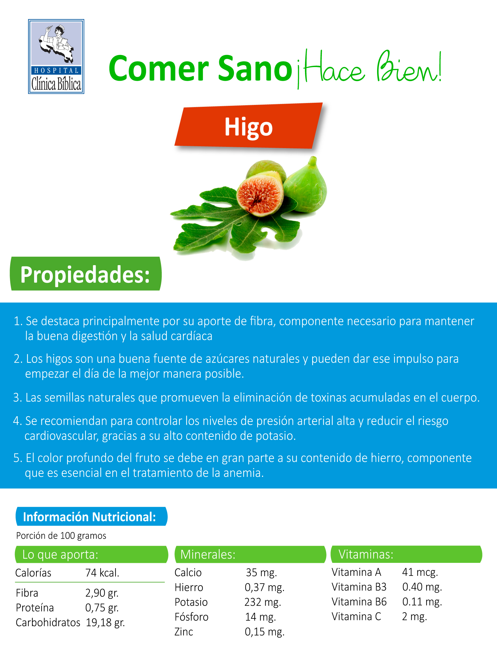 Infografía informativa sobre el higo con propiedades y valores nutricionales