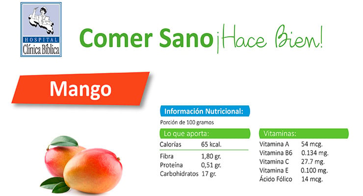 Imagen de mangos frescos acompañados del título comer sano hace bien