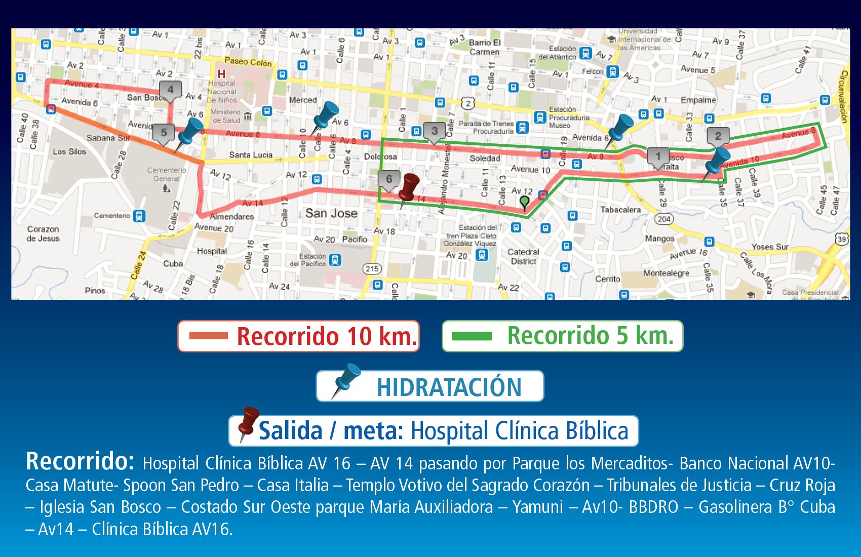 Mapa del recorrido de carrera con rutas de 5 km y 10 km señalizadas en la ciudad