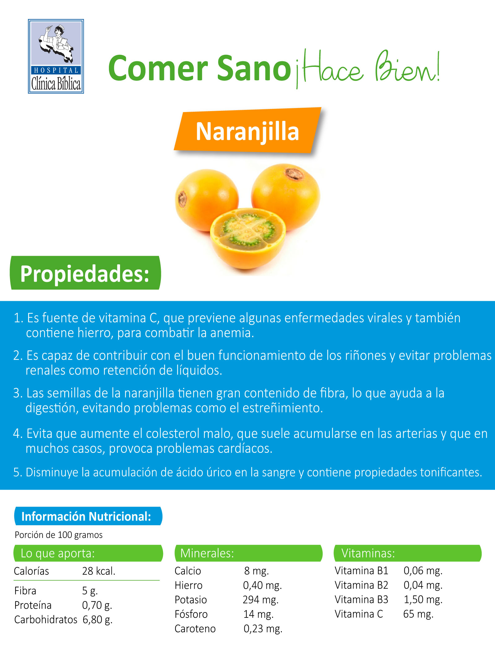 Infografía informativa sobre la naranjilla con propiedades y valor nutricional.