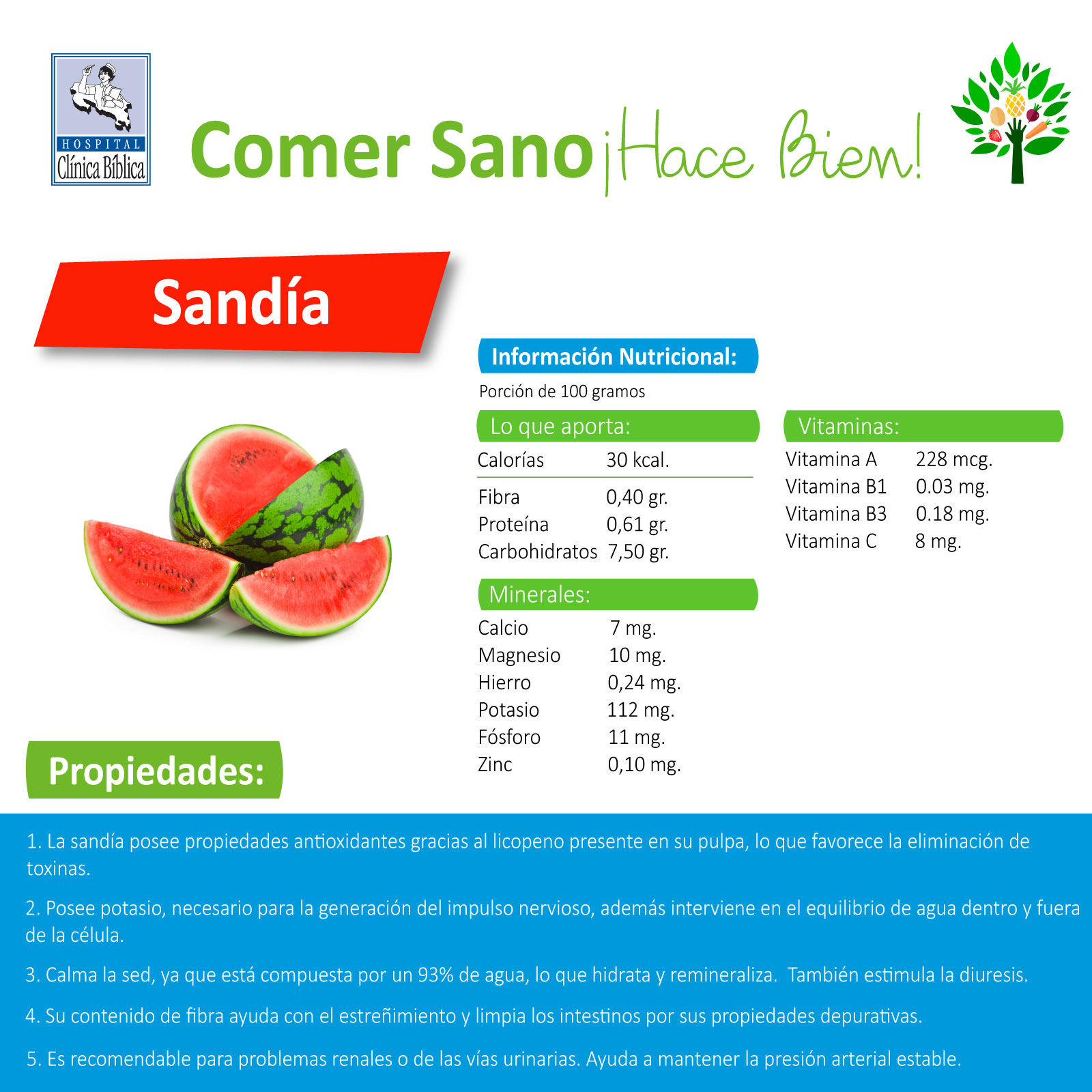 Imagen informativa de la sandía con tabla nutricional del programa Comer Sano de la Clínica Bíblica.