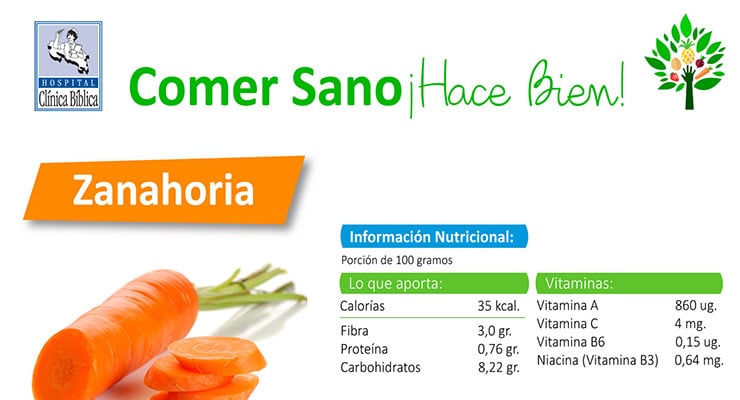 Imagen informativa de la zanahoria con tabla nutricional del programa Comer Sano de la Clínica Bíblica.