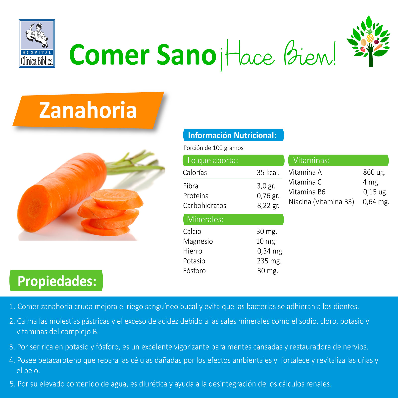 Infografía de la zanahoria con propiedades, vitaminas y minerales del programa Comer Sano de la Clínica Bíblica.