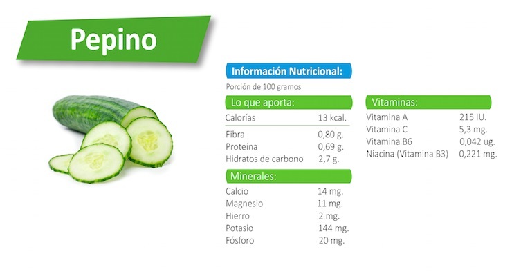 Propiedades del pepino