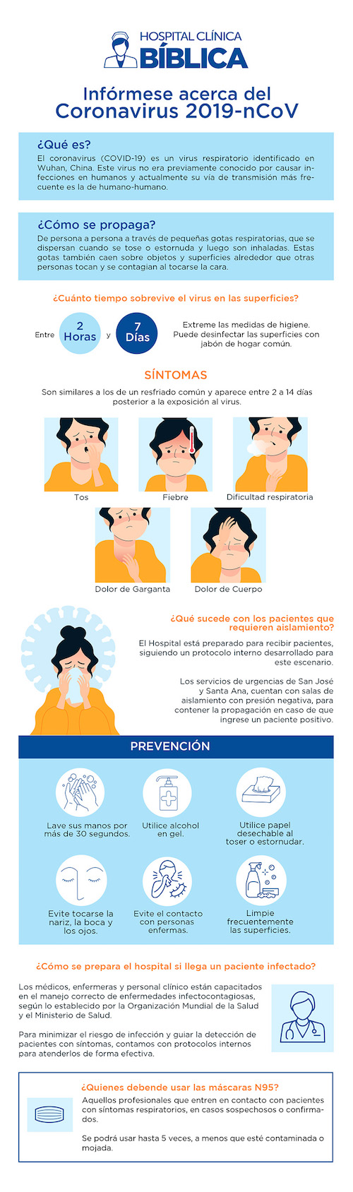 Coronavirus en Costa Rica