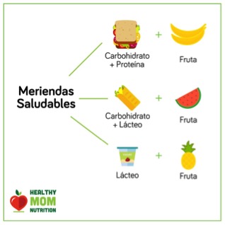 Merienda infantil y nutrición